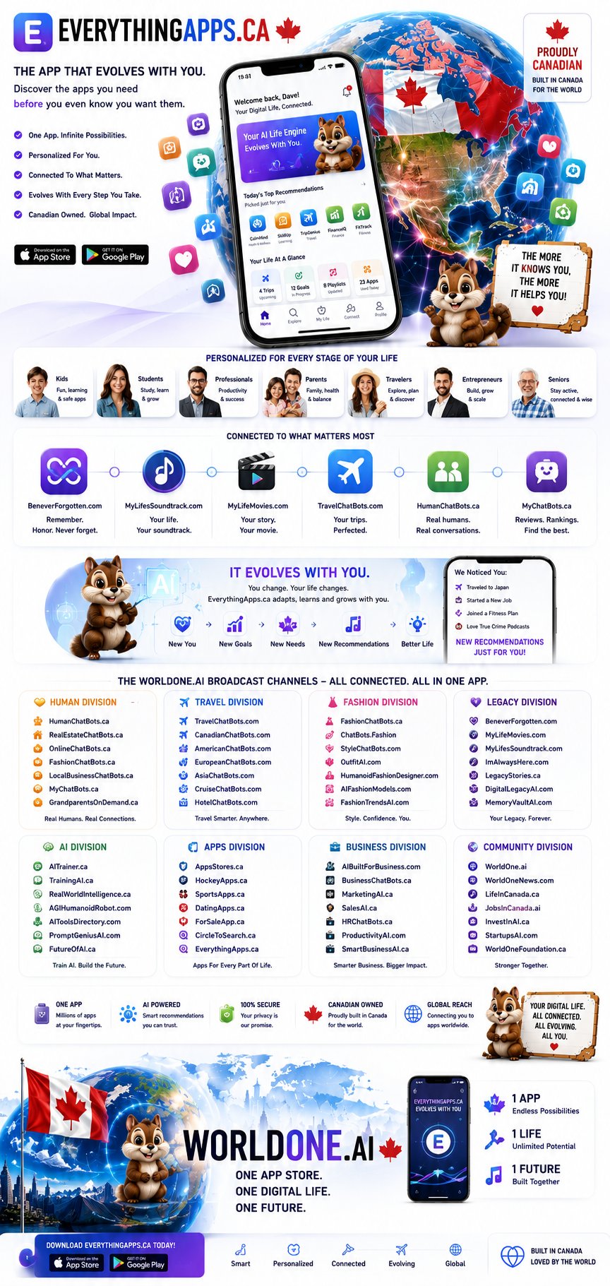 EverythingApps.ca – One App. Infinite Possibilities. The App That Evolves With You.